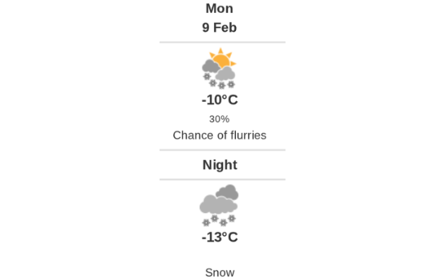 Daily weather report