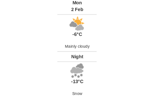 Daily weather report
