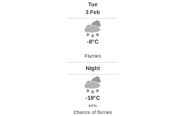 Daily weather report