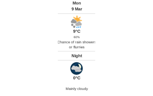 Daily weather report