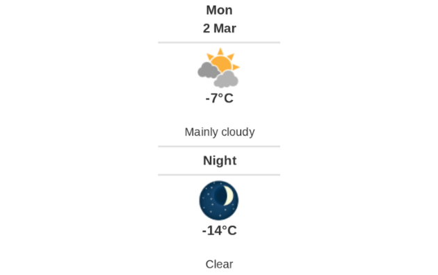 Daily weather report