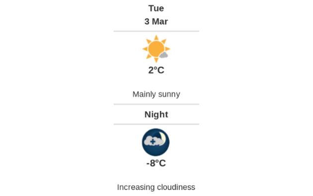 Daily weather report