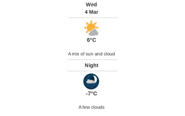 Daily weather report