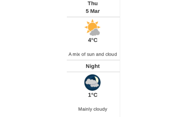 Daily weather report
