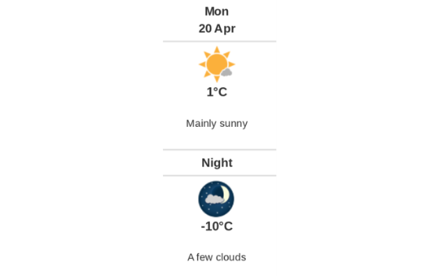 Daily weather report