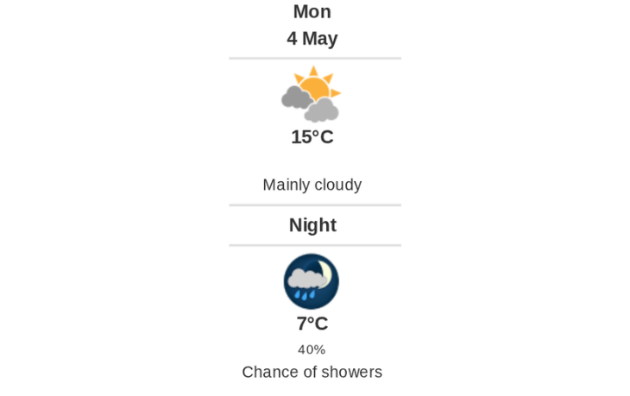 Daily weather report