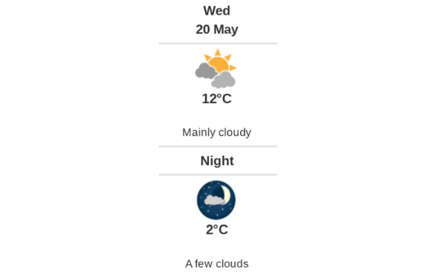 Daily weather report