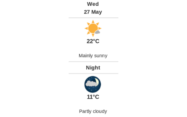 Daily weather report