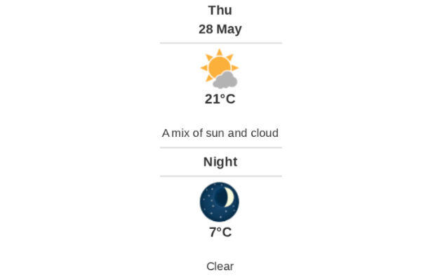 Daily weather report