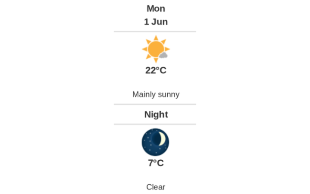 Daily weather report
