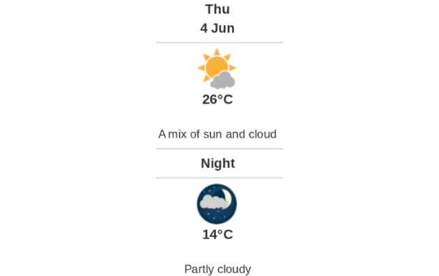 Daily weather report